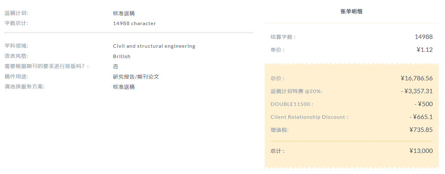 SCI审稿周期长等不起?意得辑助你高效率过稿插图 SCI审稿周期长等不起?意得辑助你高效率过稿插图