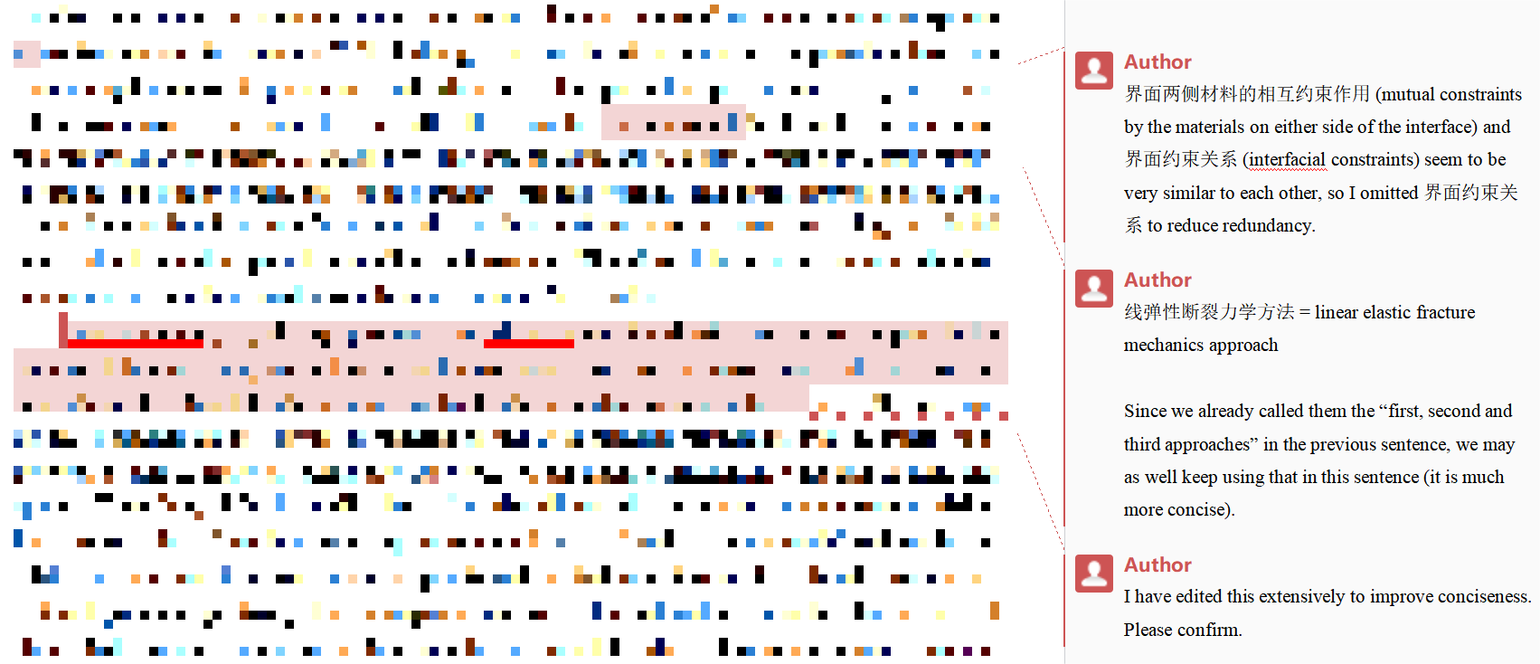 SCI审稿周期长等不起?意得辑助你高效率过稿插图2 SCI审稿周期长等不起?意得辑助你高效率过稿插图2