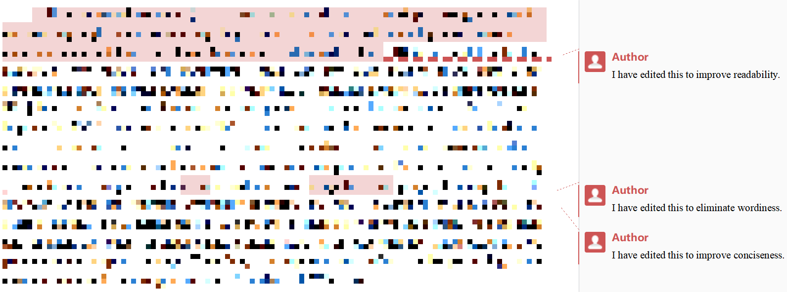 SCI审稿周期长等不起?意得辑助你高效率过稿插图1 SCI审稿周期长等不起?意得辑助你高效率过稿插图1