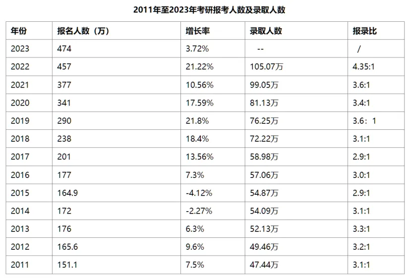 最近一批被港校录取的人都后悔了…插图