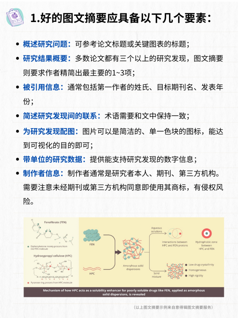 这样画图文摘要，审稿人直接给通过了！-意得辑Editage
