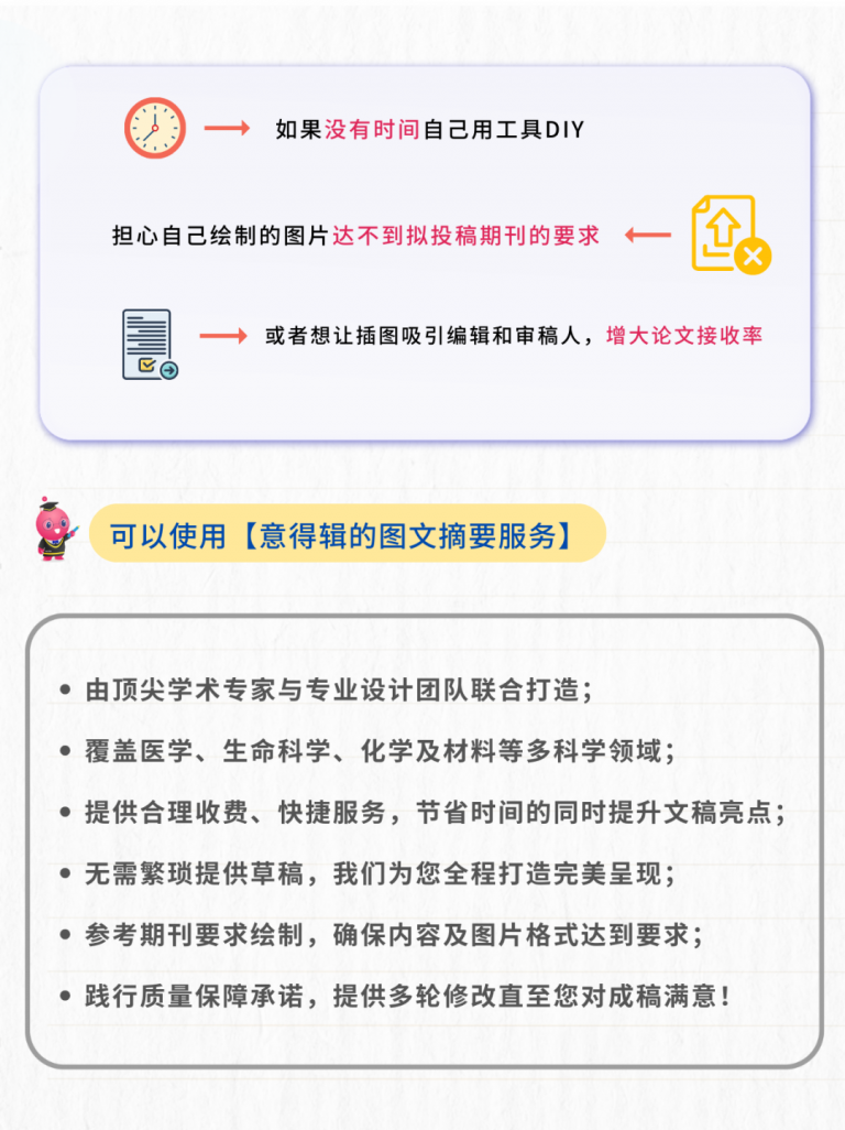 这样画图文摘要，审稿人直接给通过了！-意得辑Editage