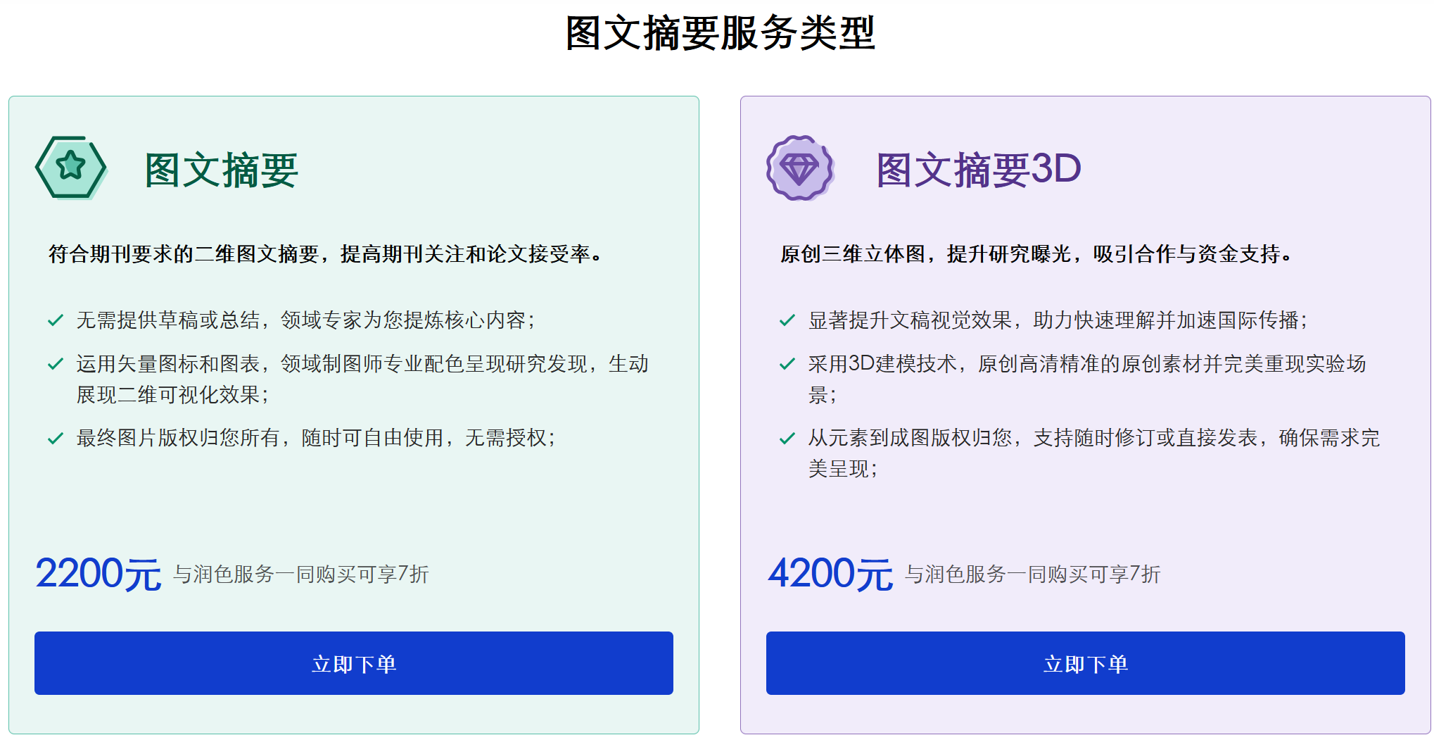 图文摘要:学术世界的通关文牒插图1 图文摘要:学术世界的通关文牒插图1