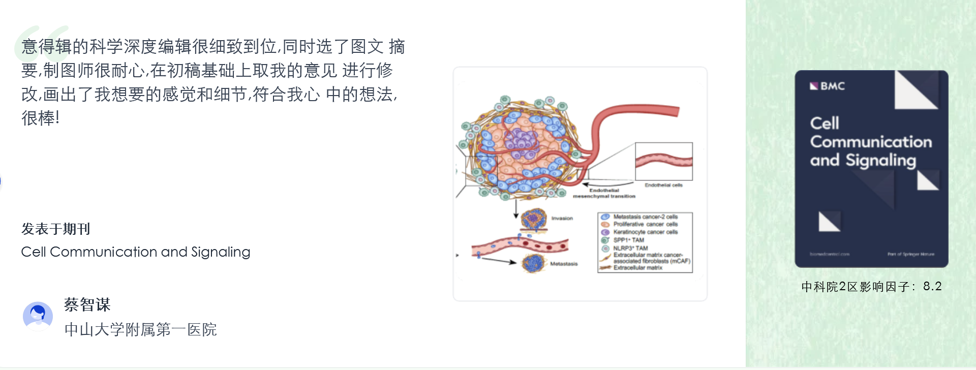图文摘要:你论文的“视觉名片”,为何值得专业设计?插图2 图文摘要:你论文的“视觉名片”,为何值得专业设计?插图2