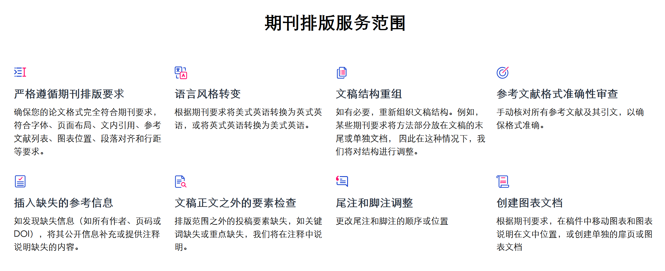 2025期刊排版避坑指南:意得辑助你高效通关格式雷区插图 2025期刊排版避坑指南:意得辑助你高效通关格式雷区插图