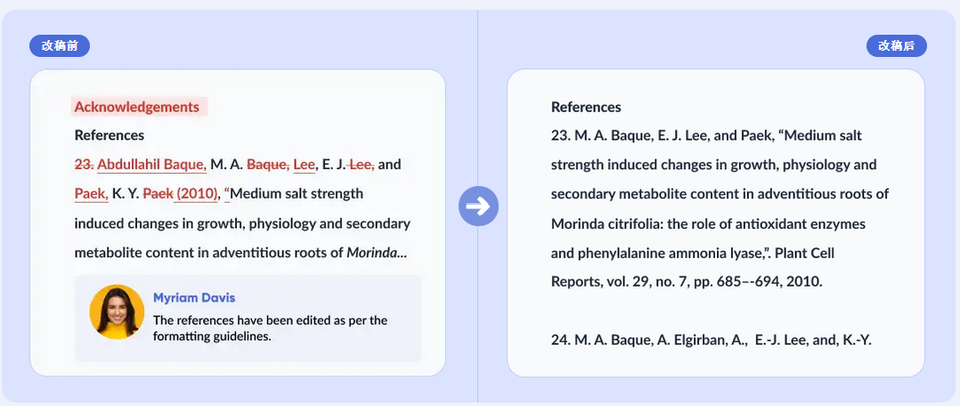 论文排版公司推荐:意得辑,专业排版真能省心不少插图1 论文排版公司推荐:意得辑,专业排版真能省心不少插图1