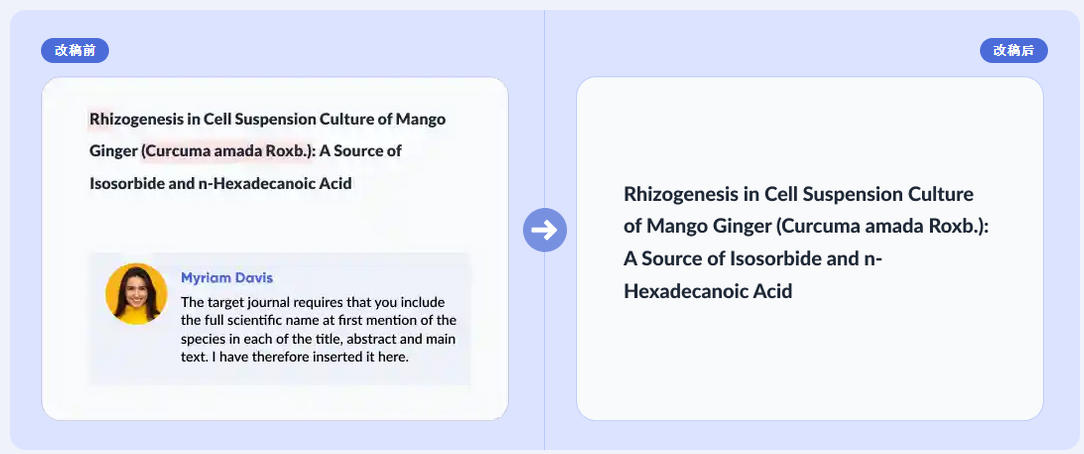论文排版公司推荐:意得辑,专业排版真能省心不少插图2 论文排版公司推荐:意得辑,专业排版真能省心不少插图2