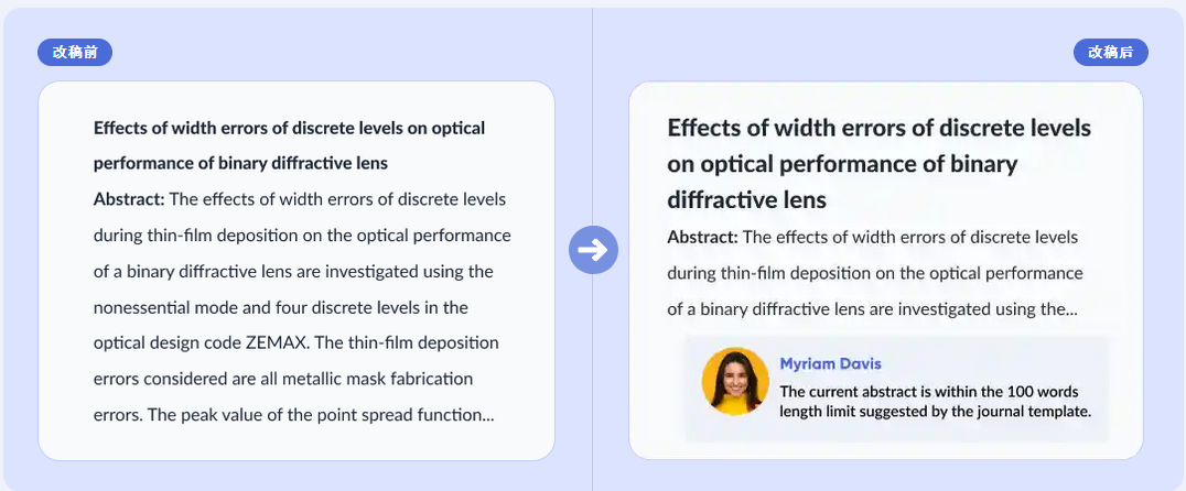 论文排版公司推荐:意得辑,专业排版真能省心不少插图3 论文排版公司推荐:意得辑,专业排版真能省心不少插图3
