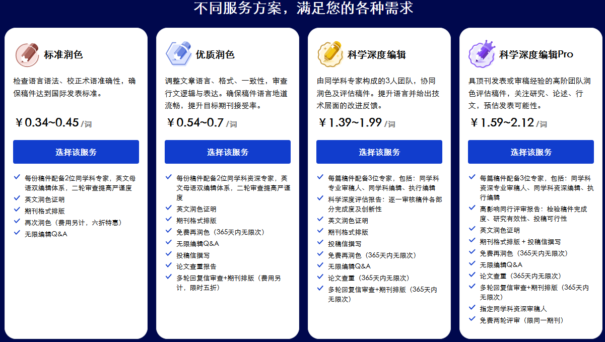 sci论文润色费用,2025年sci论文润色收费标准插图1 sci论文润色费用,2025年sci论文润色收费标准插图1