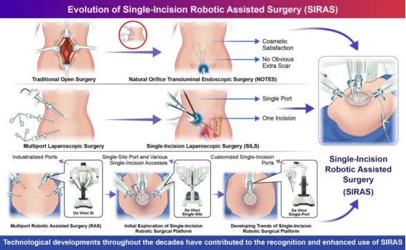从“学术PPT”到“顶刊名片”,只因为你的图文摘要做对了这几步!插图1 从“学术PPT”到“顶刊名片”,只因为你的图文摘要做对了这几步!插图1