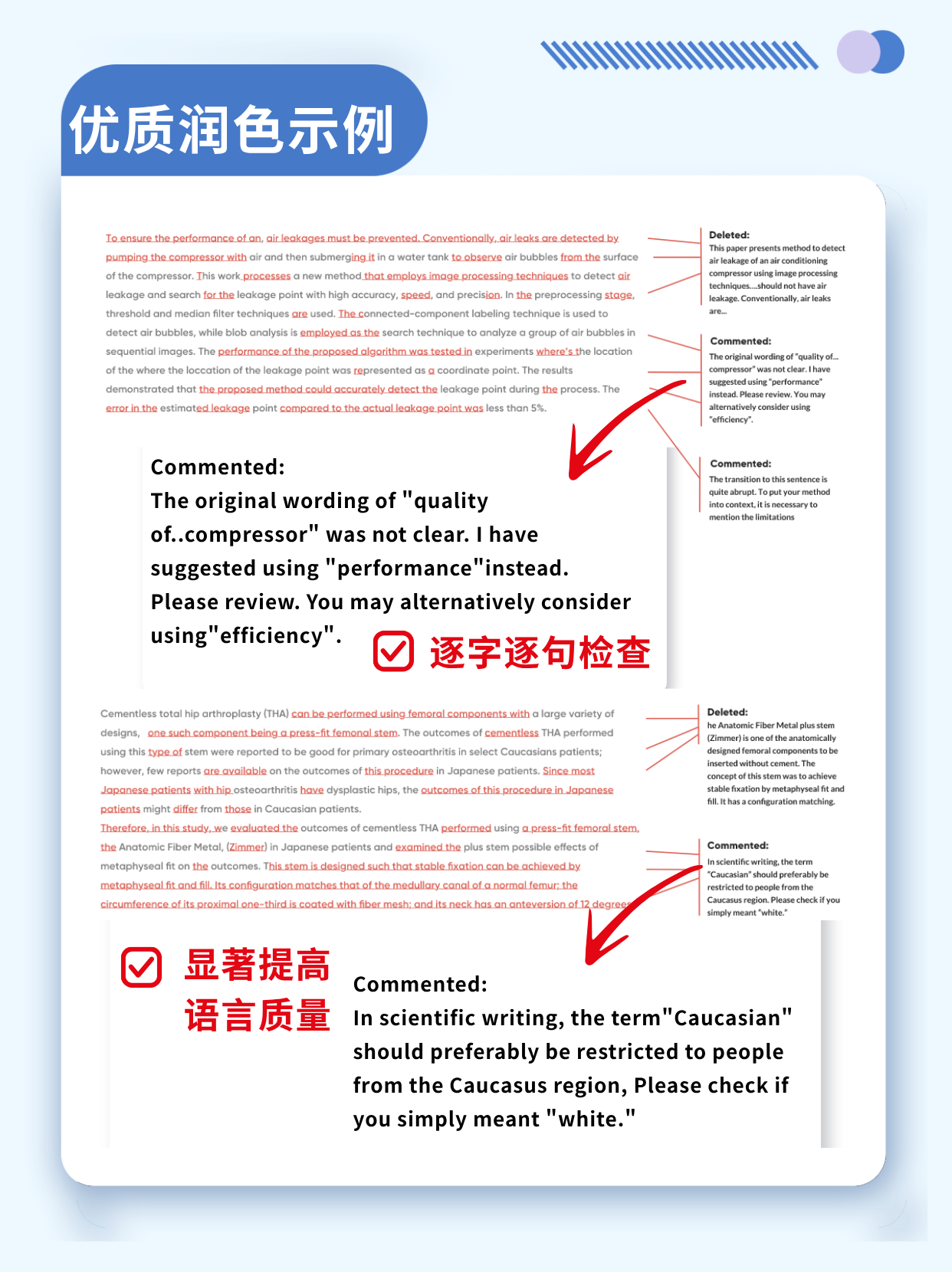 突破实验瓶颈,却倒在表达关?你需要这份“隐形”助力插图2 突破实验瓶颈,却倒在表达关?你需要这份“隐形”助力插图2