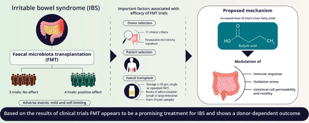 从“学术PPT”到“顶刊名片”,只因为你的图文摘要做对了这几步!插图2 从“学术PPT”到“顶刊名片”,只因为你的图文摘要做对了这几步!插图2