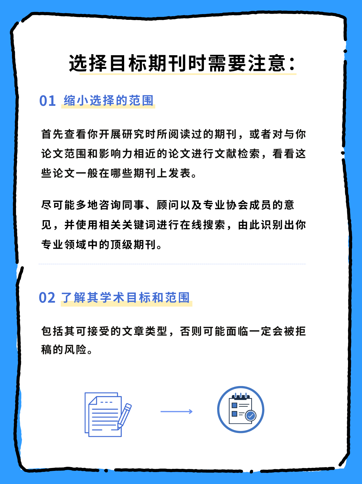 论文投哪里？选刊前必看的四个注意事项插图1