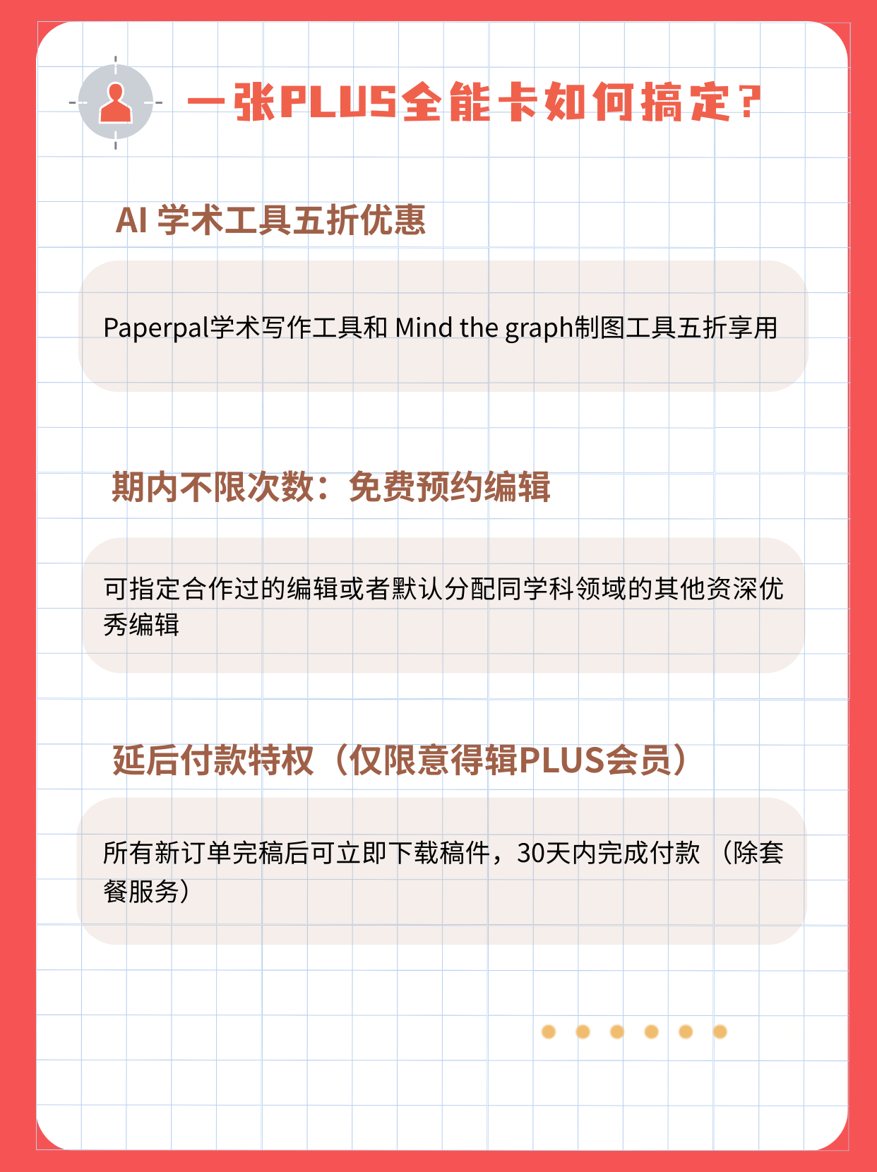 一份让科研投稿“减负又省钱”的实操指南!插图3 一份让科研投稿“减负又省钱”的实操指南!插图3