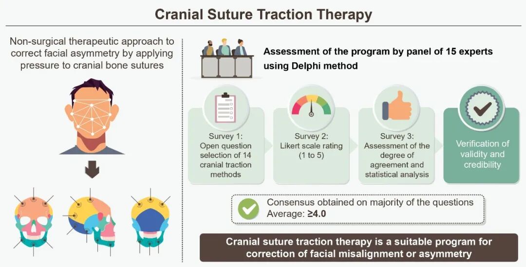 一周搞定的毕业论文，能过关吗？插图1