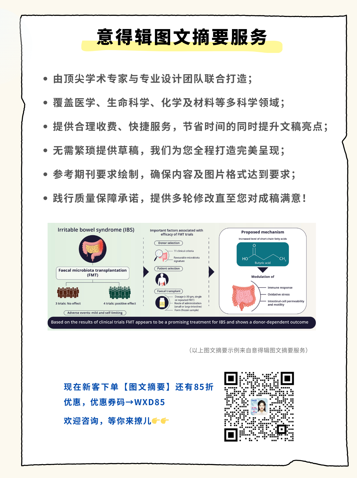 新手画图文摘要，最容易栽在这！插图4